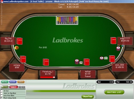 Ladbrokes Poker Out of Canada by October