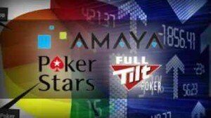 Amaya Stock Investigation Extended to United States
