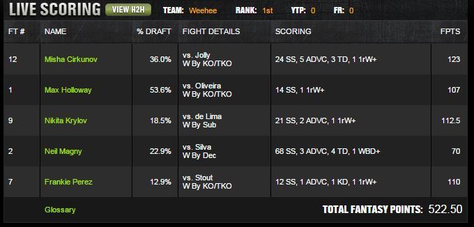 Jason Somerville Partners with DraftKings