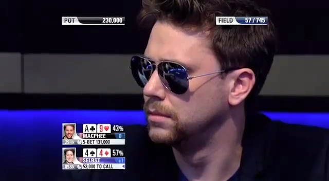 WSOP Europe Main Event Down to 46, Defending Champ Kevin MacPhee Still in Contention