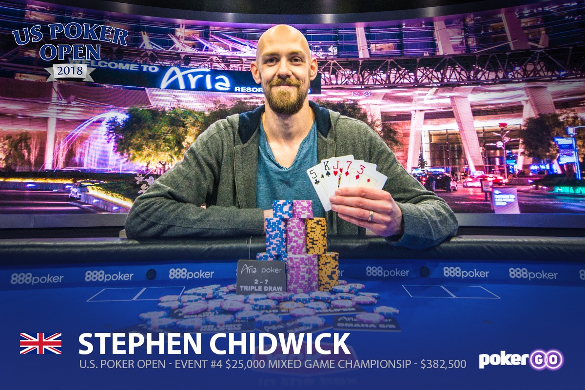 Stephen Chidwick Dominating US Poker Open After Back-to-Back $25K Event Wins