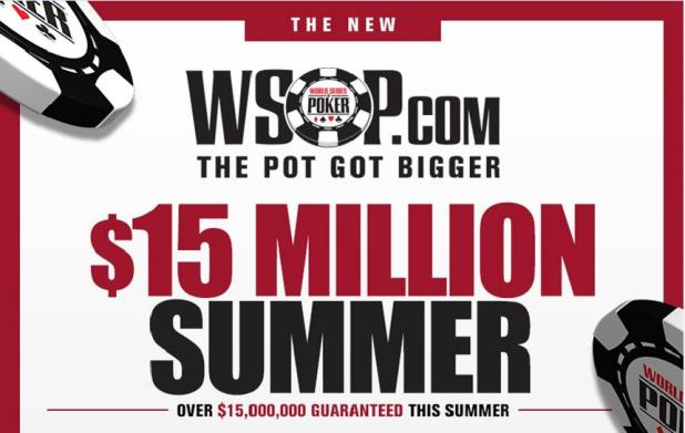 WSOP.com Guarantees $15M in Summer Prize Money for Interstate Online Poker Events
