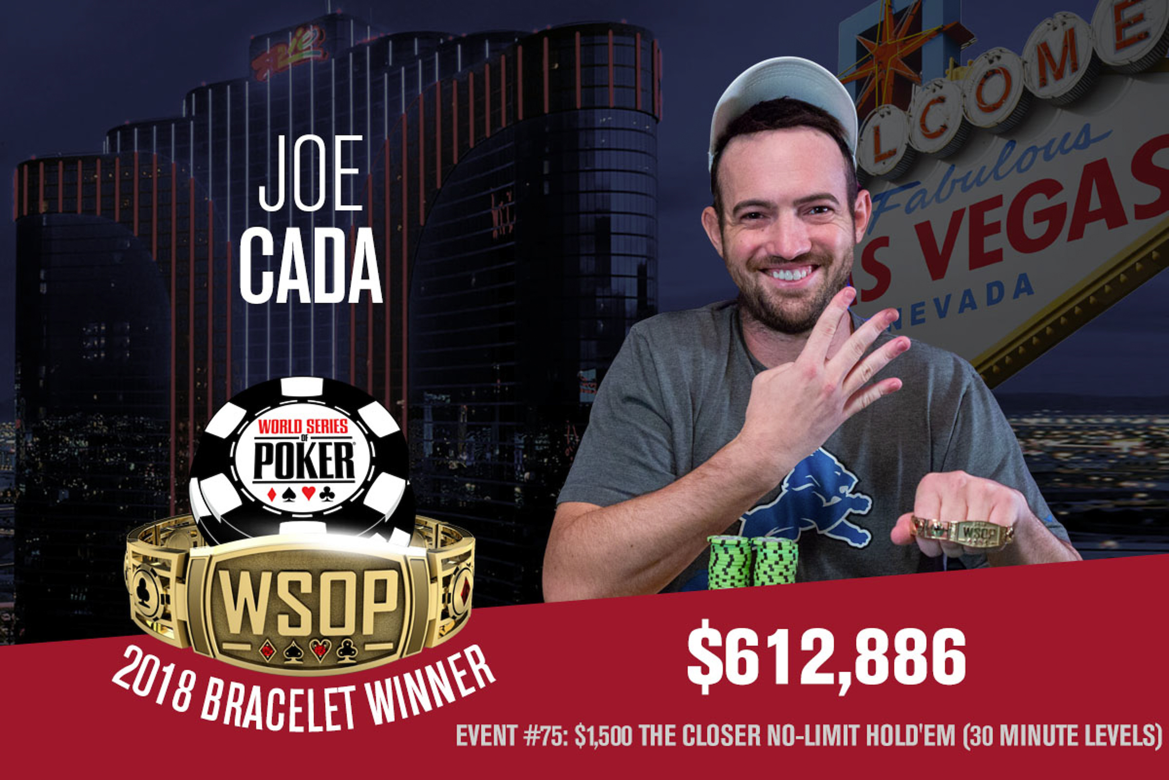 Joe Cada Wins Second 2018 WSOP Bracelet in “The Closer” Days After Final Tabling Main Event