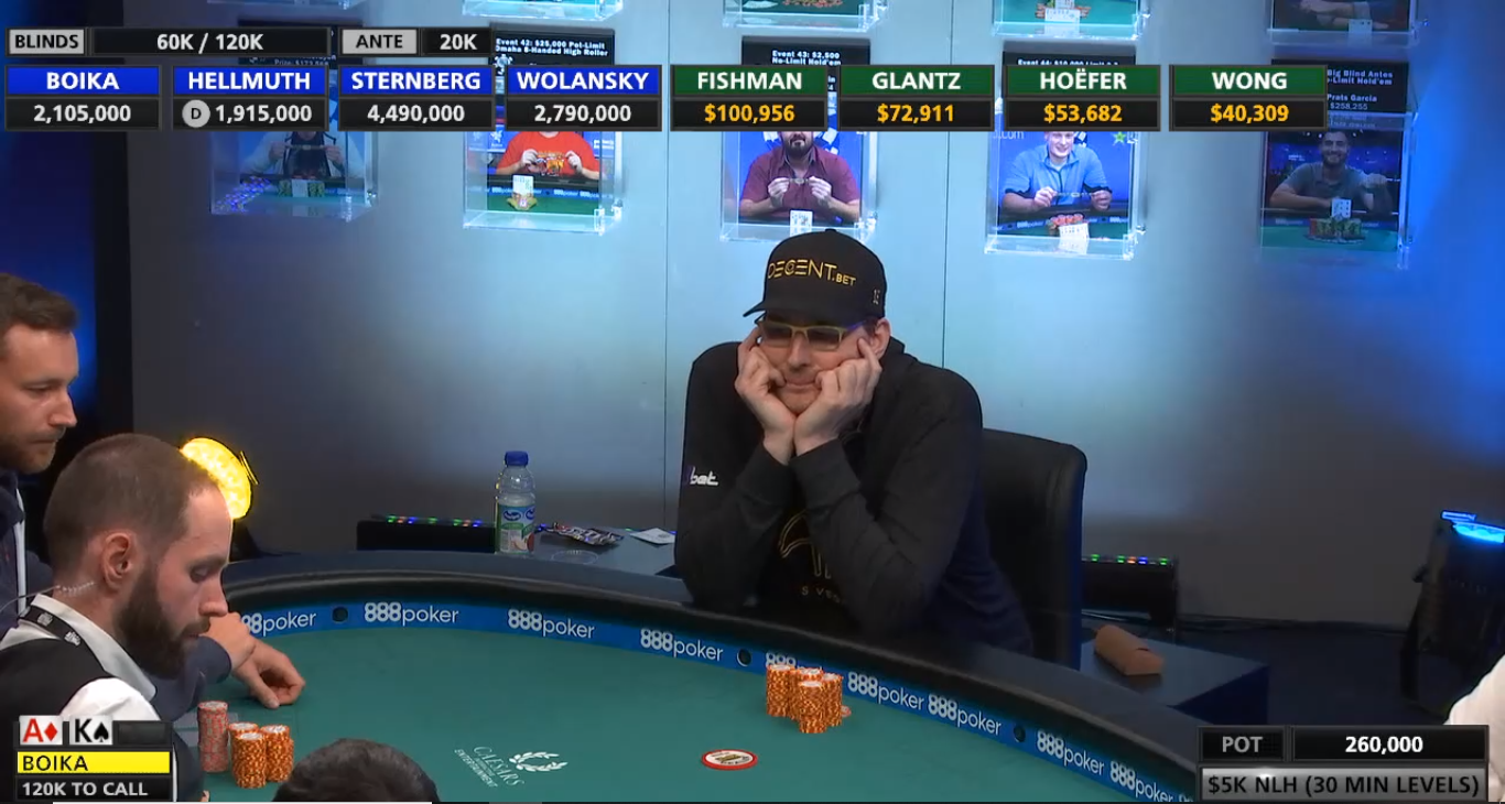 Phil Hellmuth 2018 WSOP