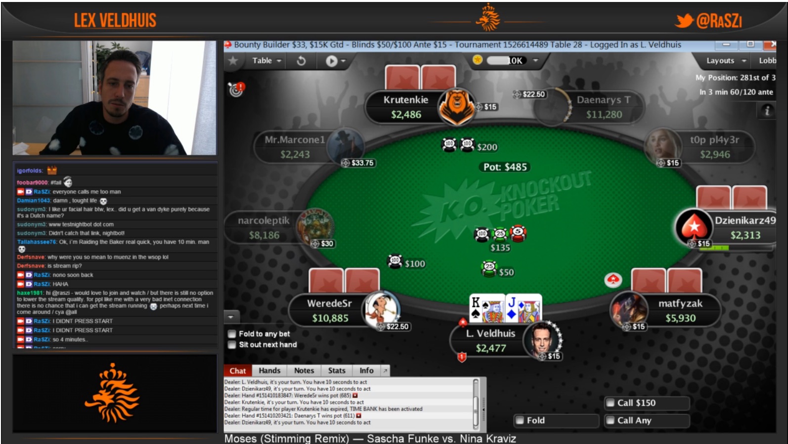 Twitch Leak Reveals What Top Poker Players Earn from Streaming