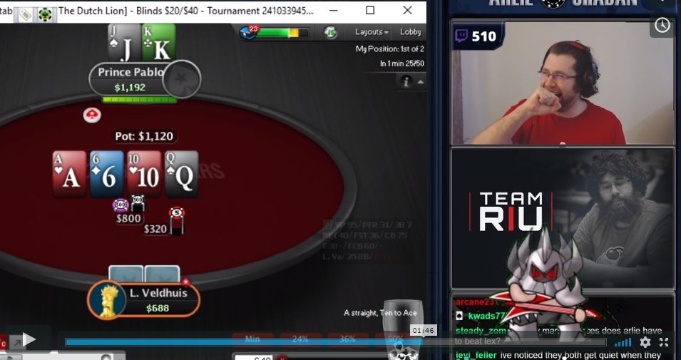 Arlie Shaban Slays Dutch Lion in First PokerStars 12 Labours Challenge