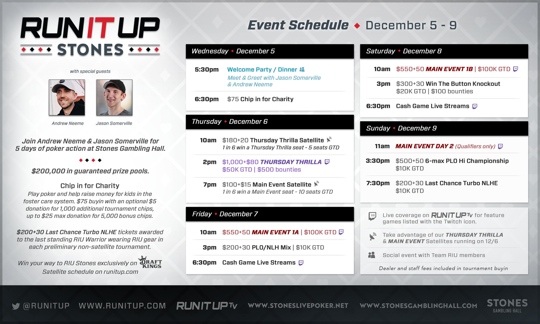 Next Run It Up Poker Event Happening in December at Stones Gambling Hall in California