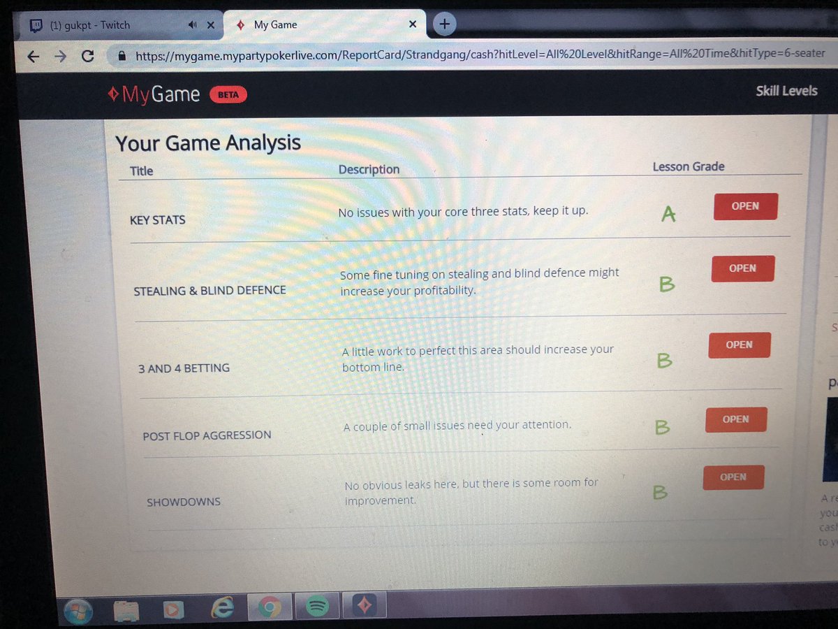 Partypoker Adds MyGame Interactive Coaching Tool for Cash Game Play in Software Client