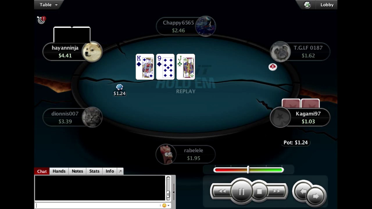 PokerStars Split Hold’em