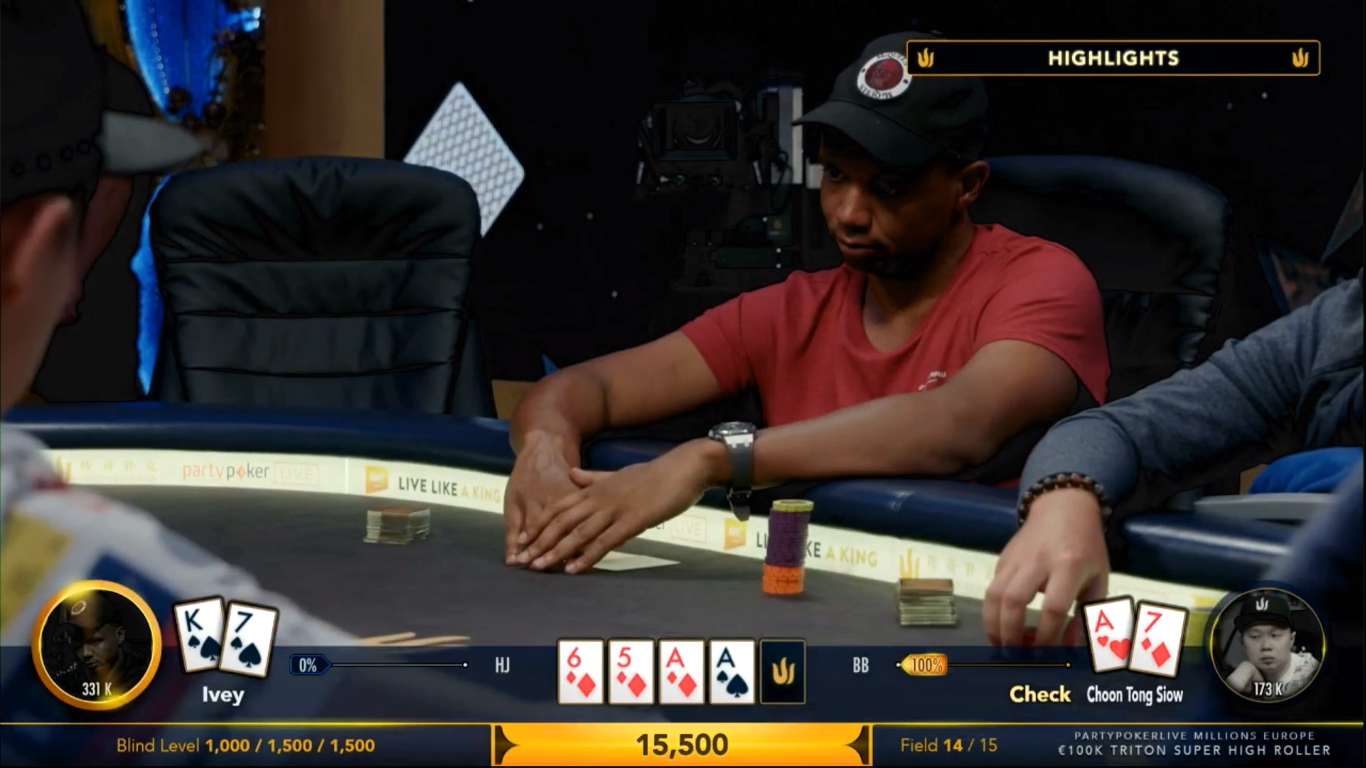 Phil Ivey Shows Off Bluffs at Partypoker Millions €100K Super High Roller, Igor Kurganov Leads