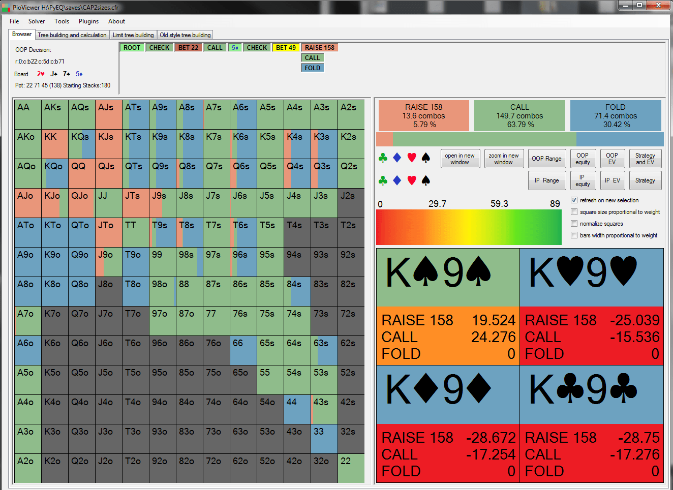 Poker Twitter Debates GTO Vs. Old-School Pros: Which Group Makes for Better TV?