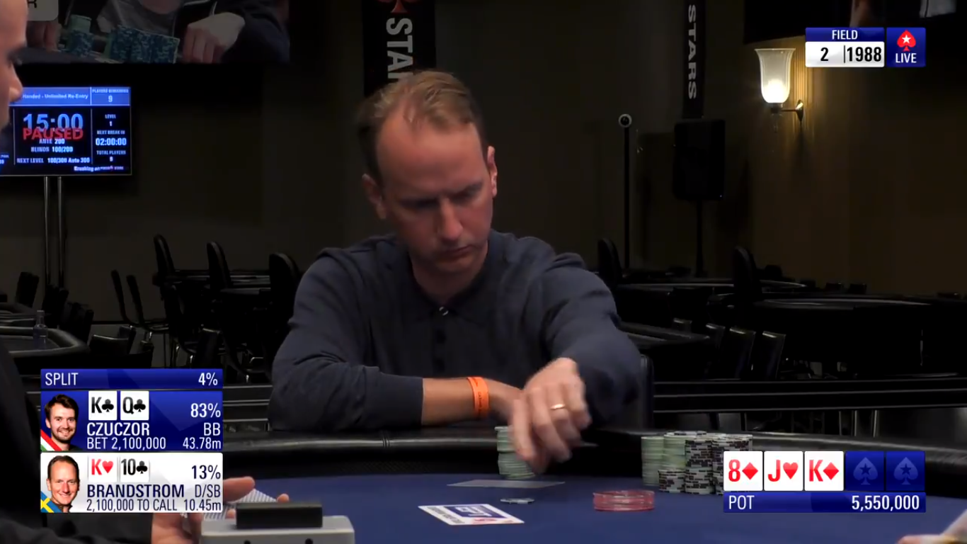 Simon Brandstrom Wins Largest EPT Main Event Ever, €1.29 Million