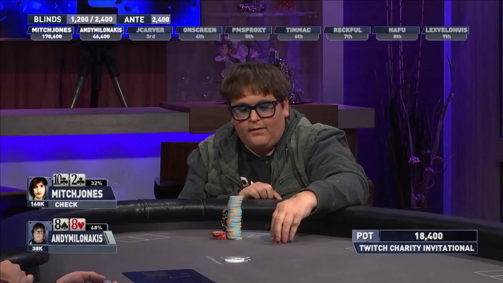 Americas Cardroom King of Poker Twitch.