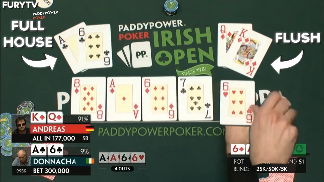 poker river card