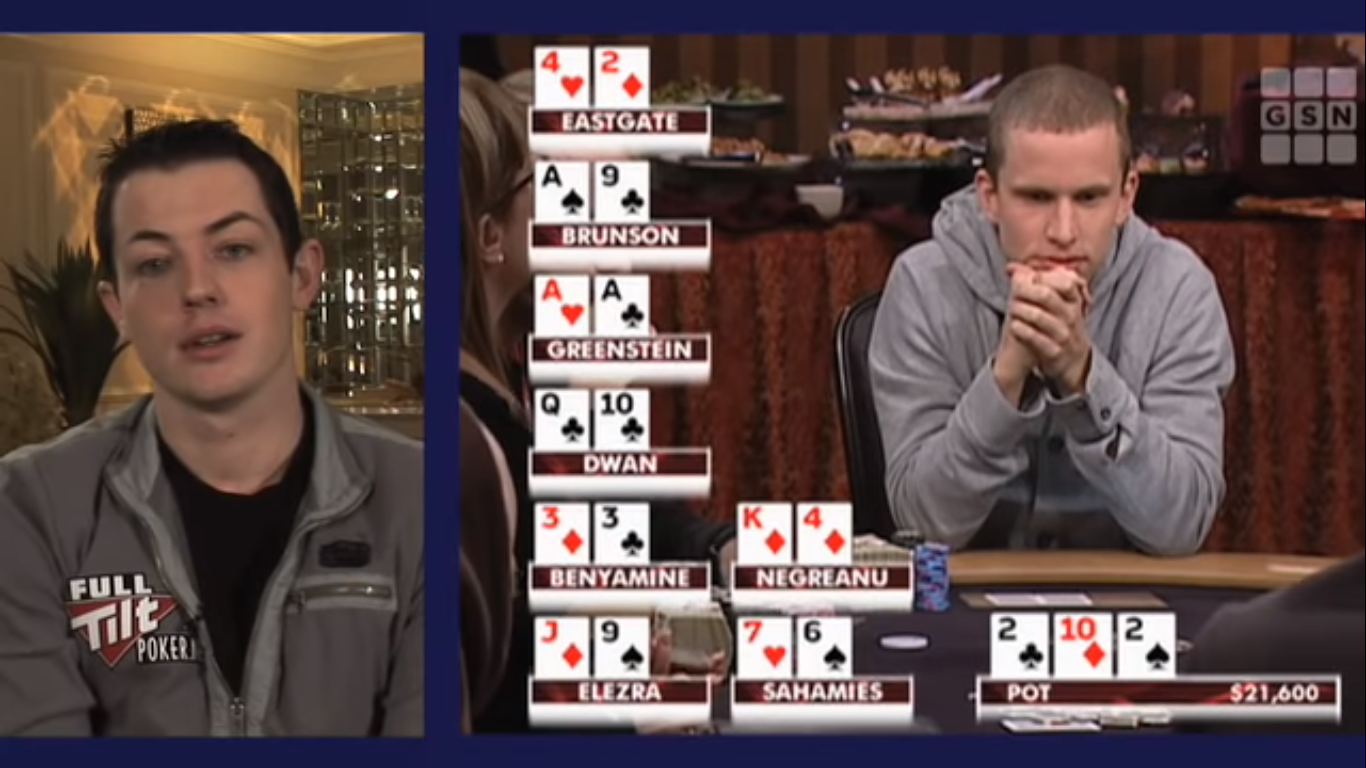Flashback Friday: Tom Dwan Attempts Memorable ‘High Stakes Poker’ Bluff, Did Barry Greenstein Fold Aces? (VIDEO)