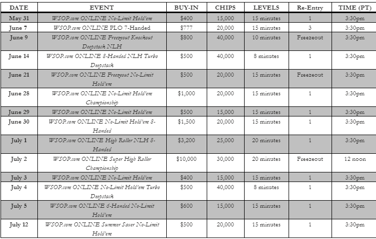 WSOP schedule online poker