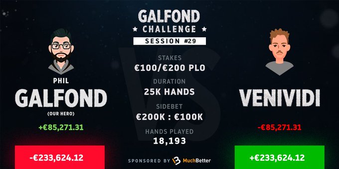 Phil Galfond challenge poker