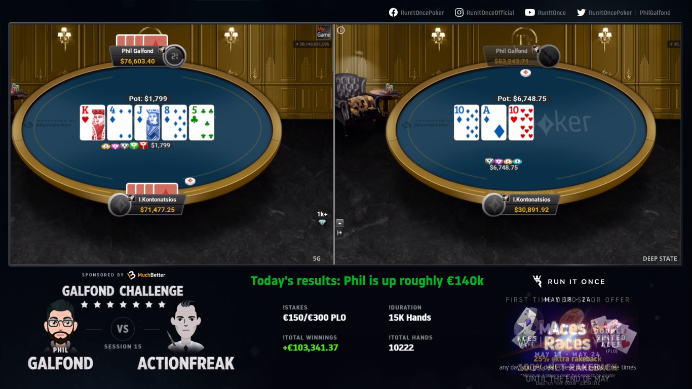 Phil Galfond Bounces Back from Rough Stretch, Posts Six-Figure Win