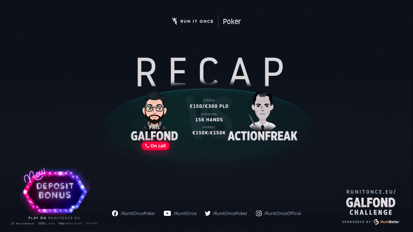 Consecutive Big Wins Help ‘ActionFreak’ Reduce Galfond’s Lead