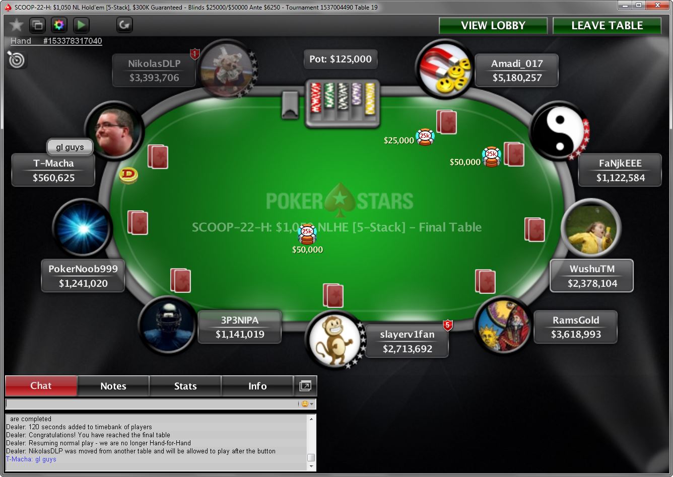 5 Best Things Happening in Poker During the Global Health Crisis