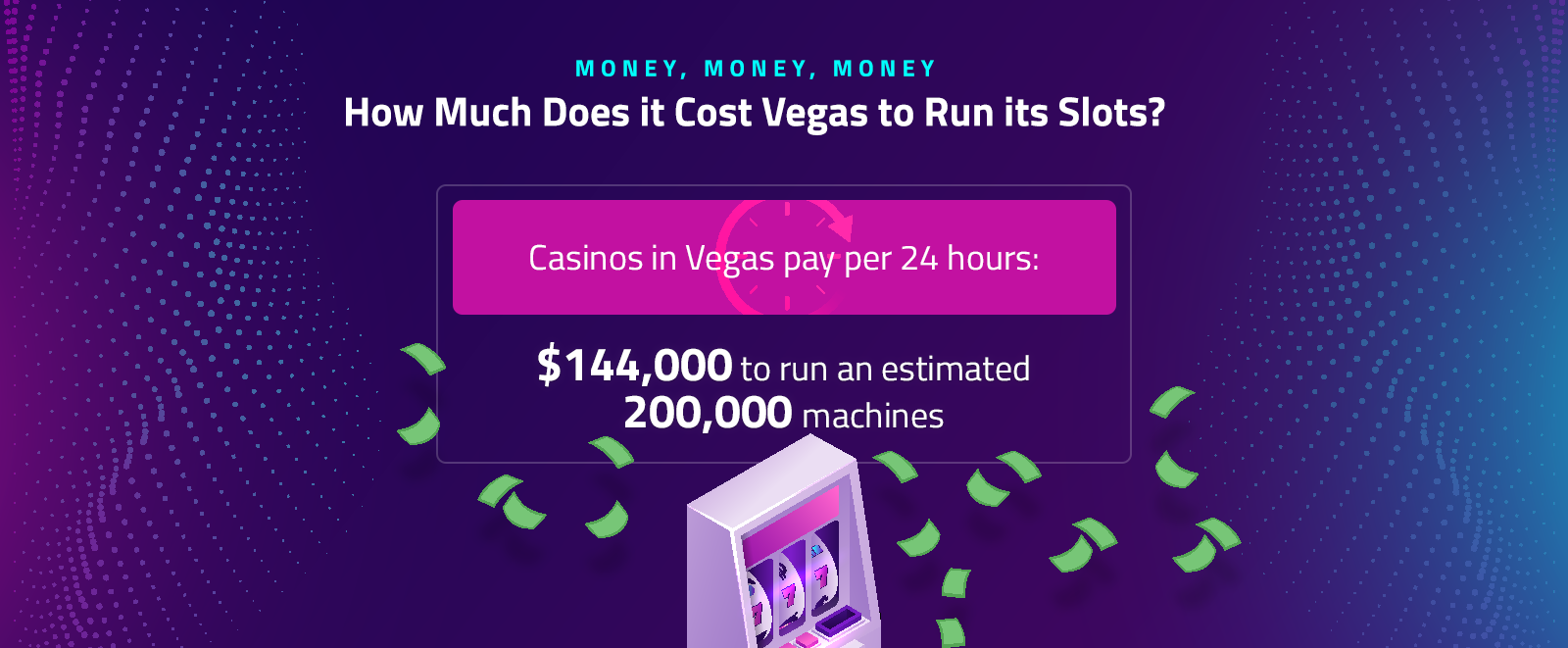 How much does it cost Vegas to run slots?
