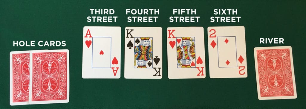 7-Card Stud Board