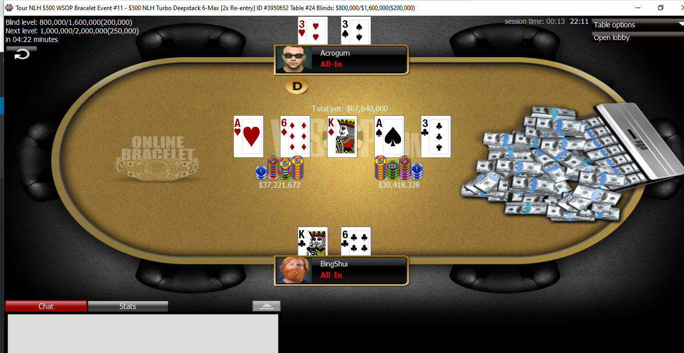 Down to a Single Ante, Chance Kornuth Spins it Up to Finish Runner-Up in WSOP Event