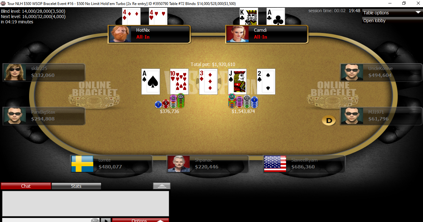 New Jersey’s Online Poker Revenue Spiked Significantly in July Due to WSOP Online Bracelet Series