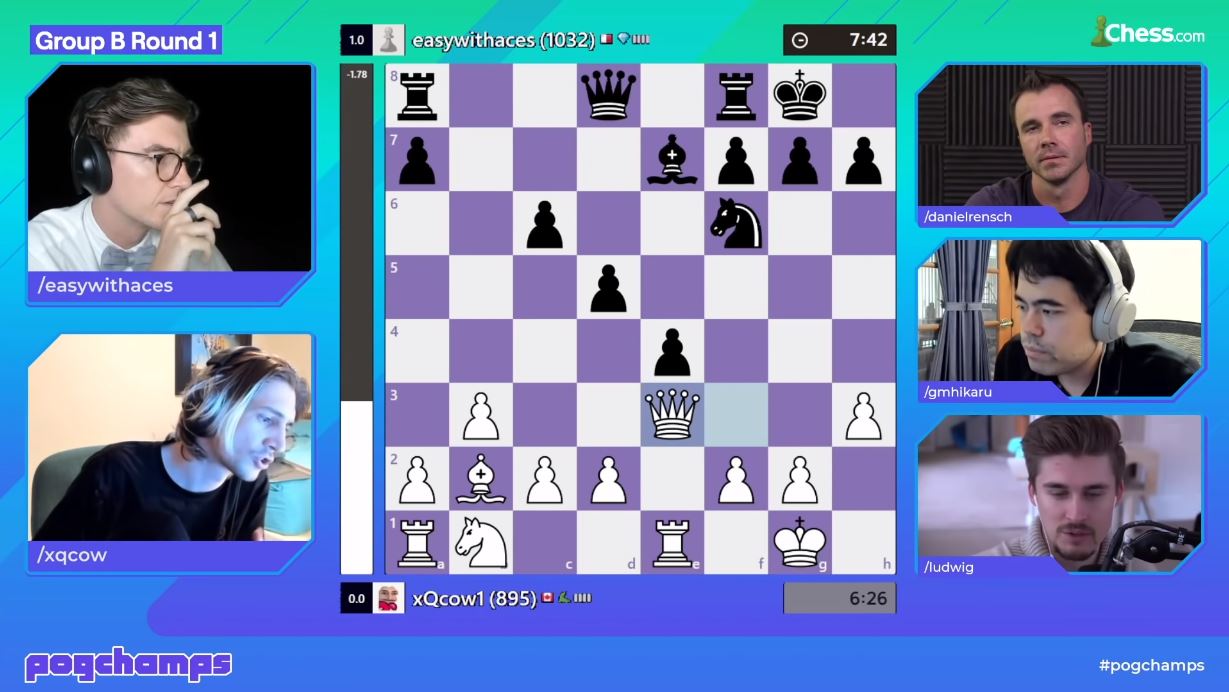 Poker Streamer Fintan ‘easywithaces’ Hand Wins First Match in Pogchamps Chess Tournament