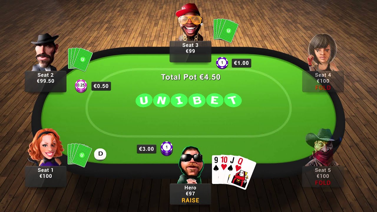 Unibet Poker Review and Download