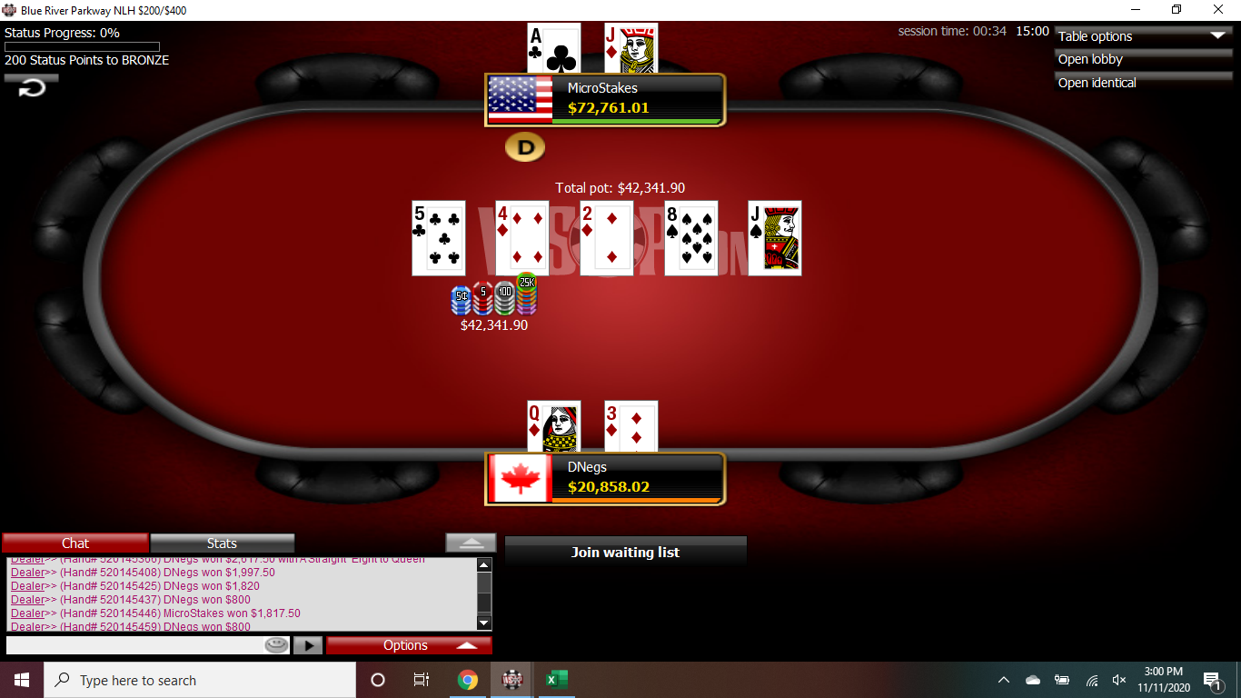 Bad Beat on Day’s Final Hand Crushes Negreanu’s Dominating Session