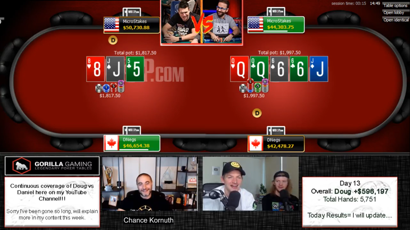 Hero Call on Final Hand Ruins Impressive Session for Daniel Negreanu