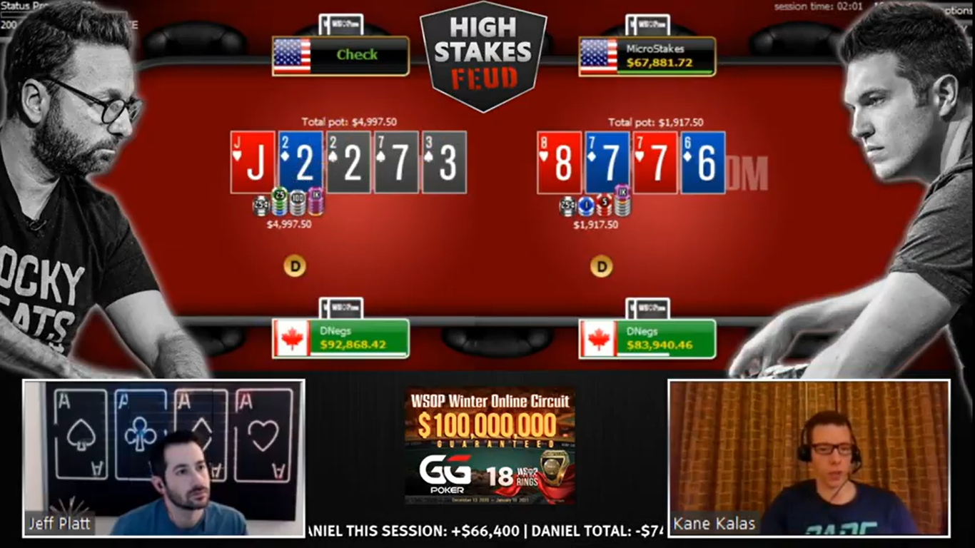 Daniel Negreanu Chipping Away at Doug Polk’s Lead as Midway Point Approaches