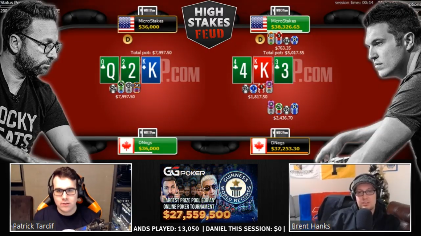 Dominant Session for Daniel Negreanu, Doug Polk Gets Some Back Late