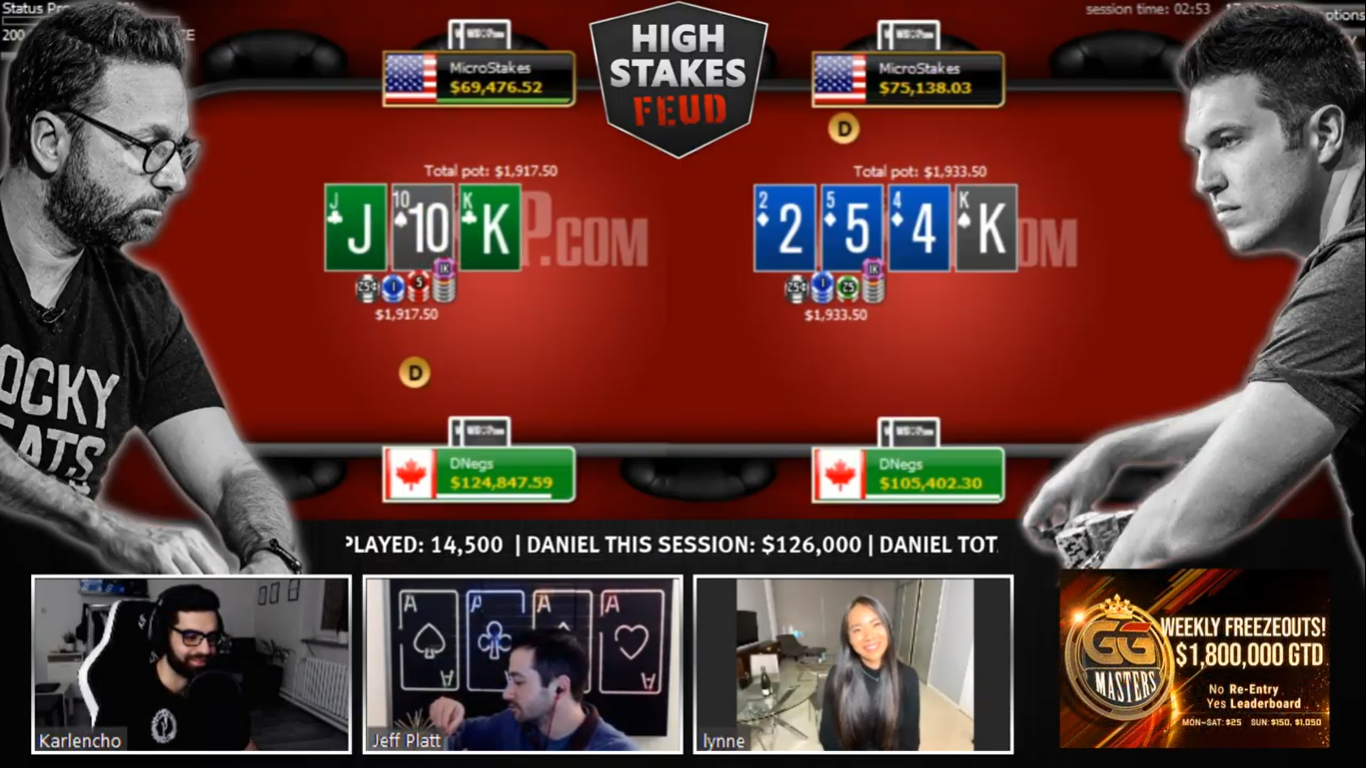 Don’t Call it a Comeback: Negreanu Puts Dent in Polk’s Lead