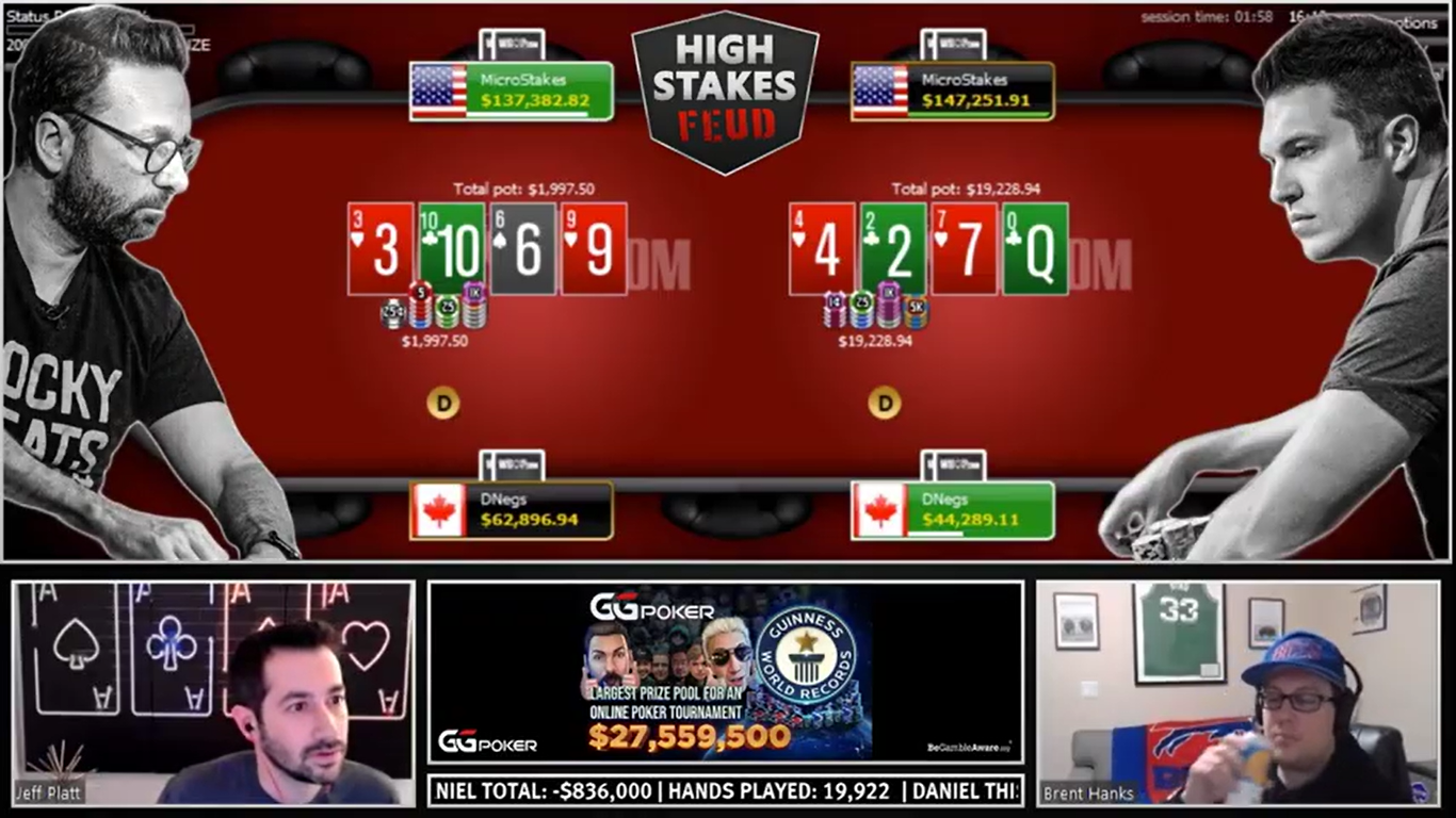 Doug Polk Wins Five-Hour Grind on Day 34 against Daniel Negreanu