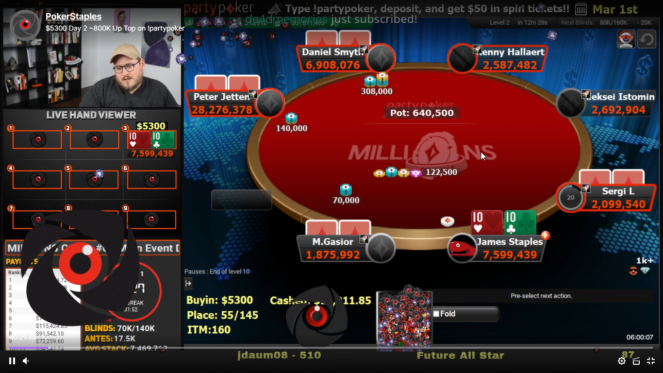 Twitch Streamer Jaime Staples Reaches Final 28 of Partypoker Millions Main Event