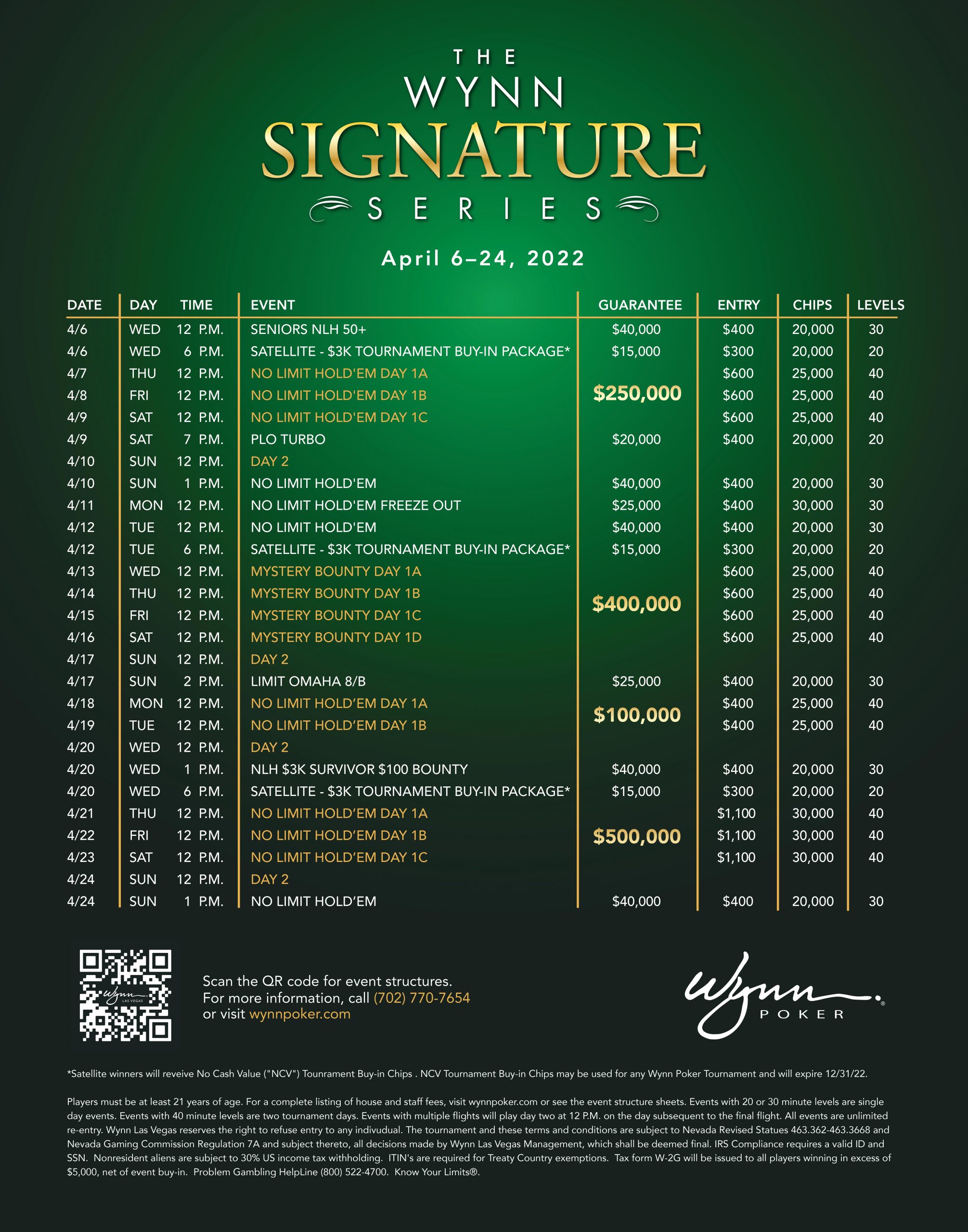 Wynn Signature Series April 2022 Schedule