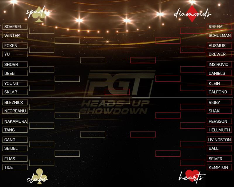 The 2022 PGT Heads-Up Challenge bracket