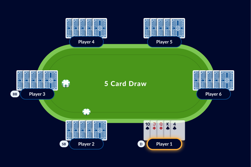 Five-Card Draw