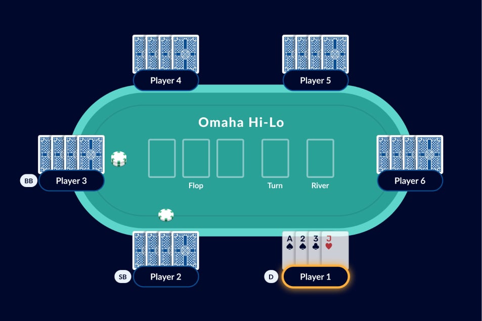 Omaha Hi-Low offers a complex strategic approach for advanced poker players.