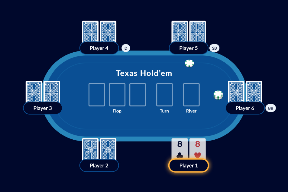 Texas Hold'em