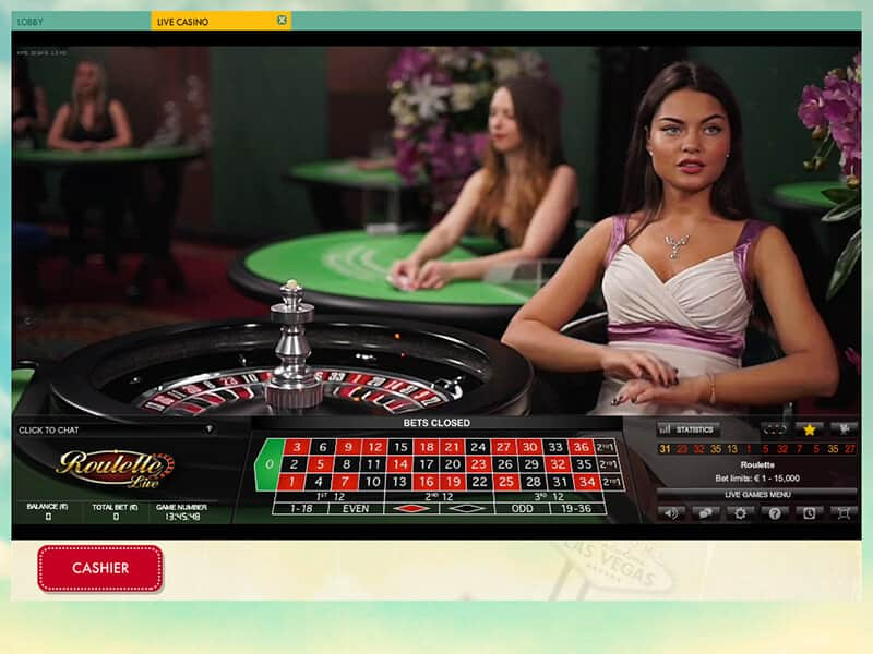 Analyzing the Economics of online casino real money