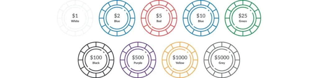 poker chips - values and colours