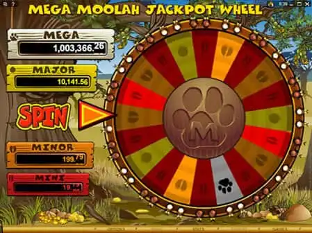 Mega Moolah’s Jackpot Wheel
