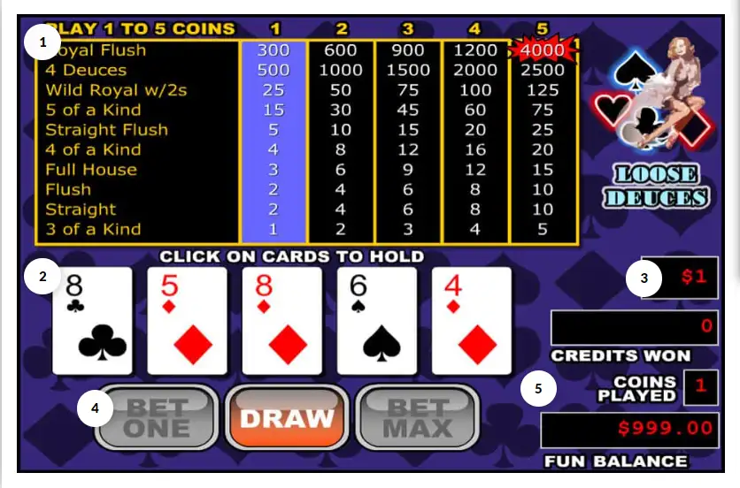 Video Poker Screen