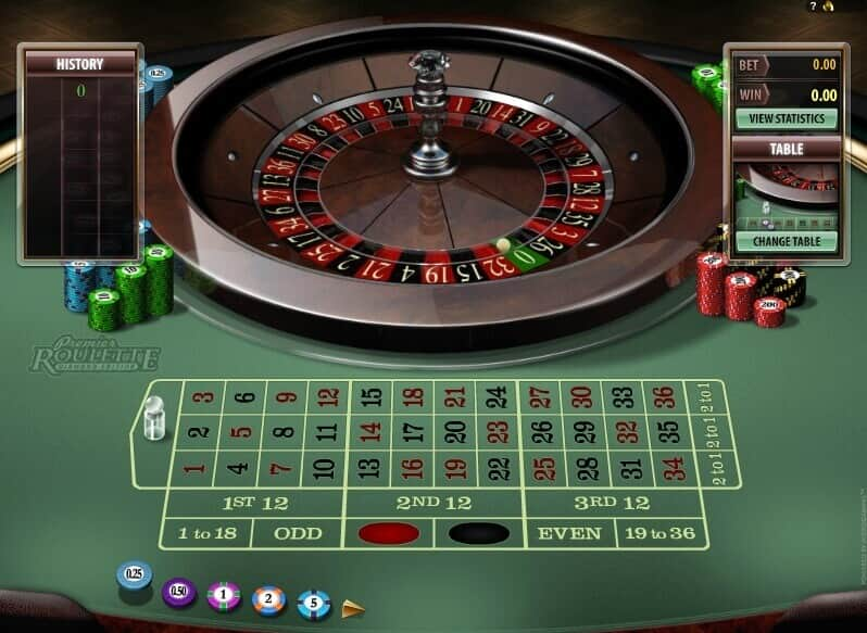 Online Roulette