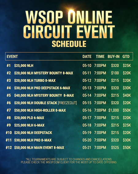WSOP.com Circuit May 2023