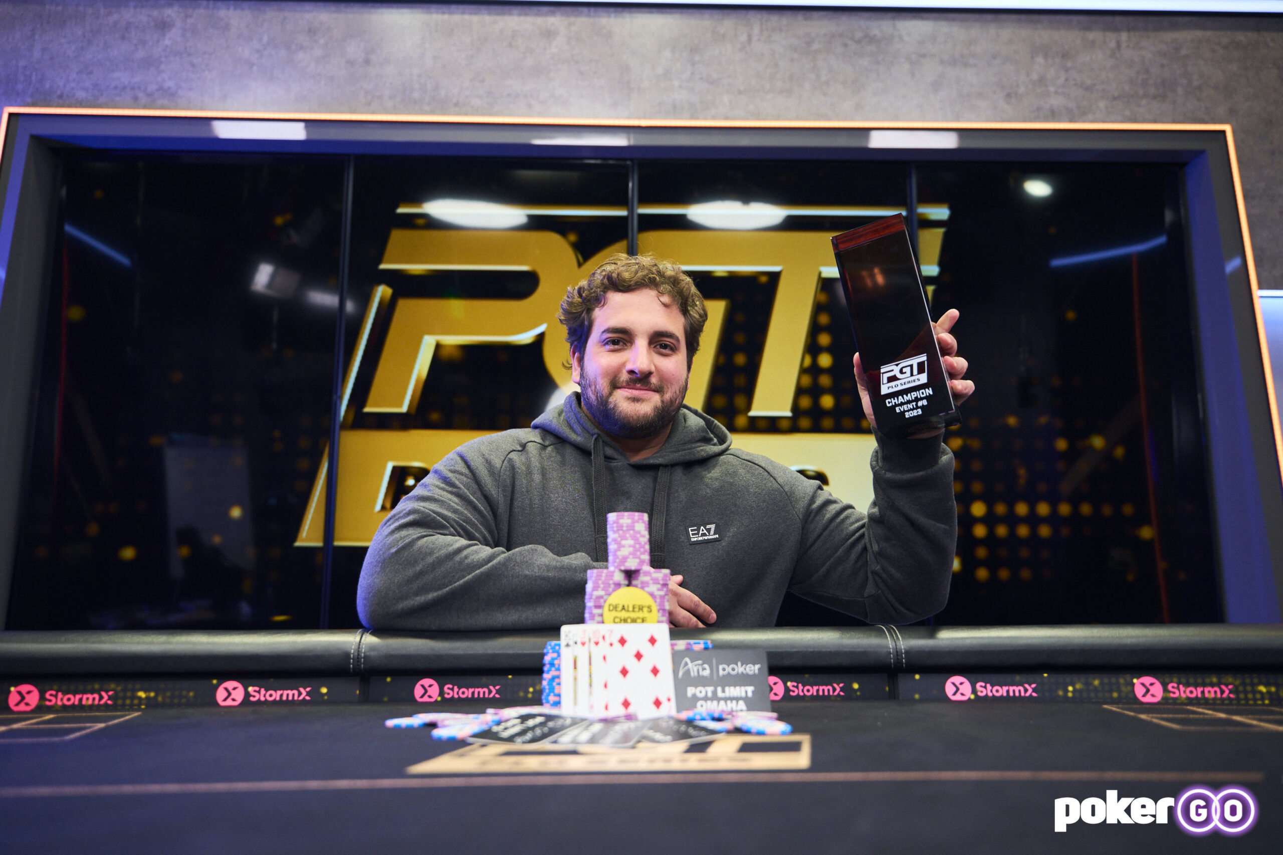 PokerGO Pot Limit Omaha Series II Results: Joao Simao Among the Big Winners